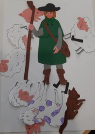 Figuren für die Stop Motion Animation